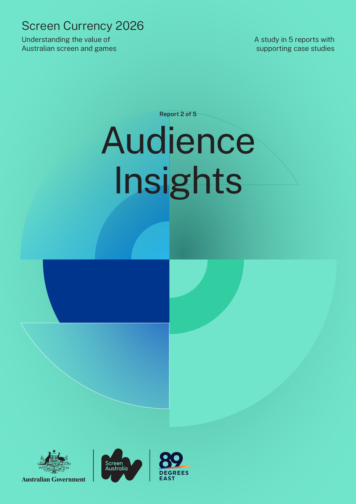 AudienceI Insights