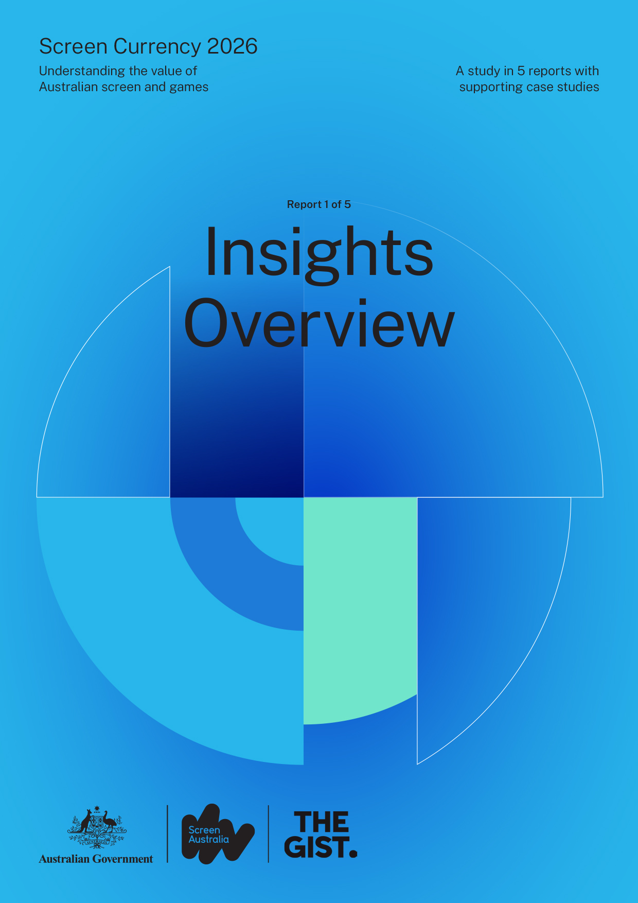 Insights Overview